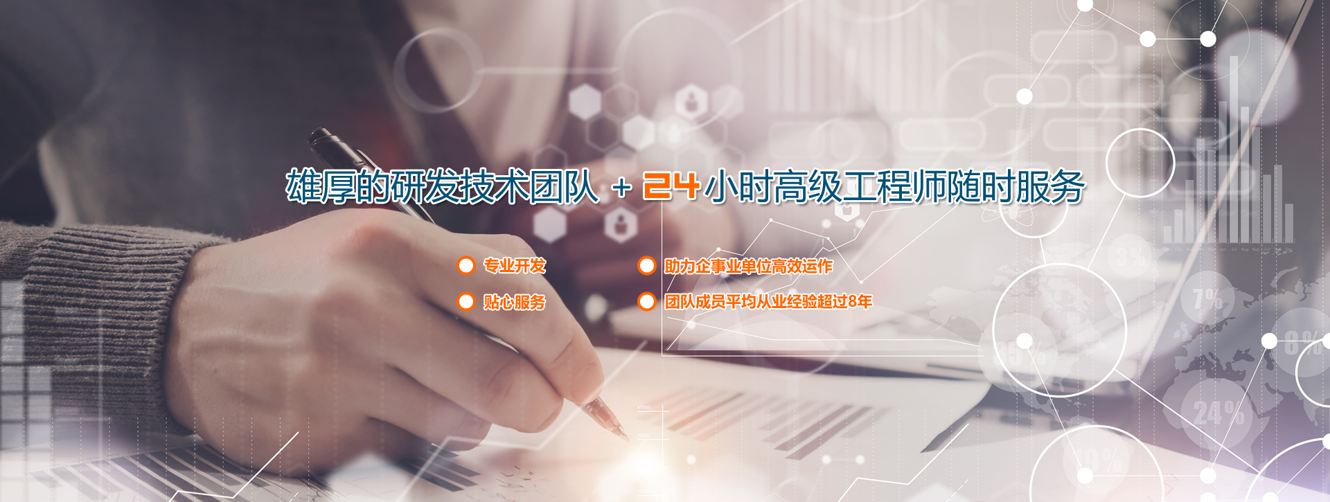 百裕校園時代